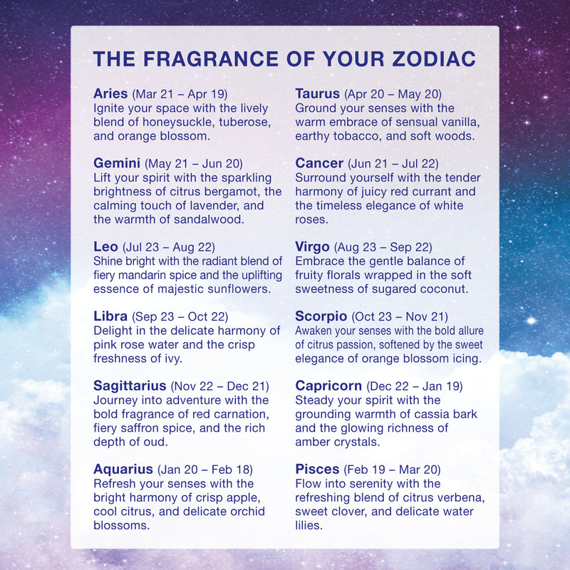 GONESH ZODIAC – Sagittarius | Bamboo Incense, 20 Sticks (Red Carnation, Saffron Spice, Oud)