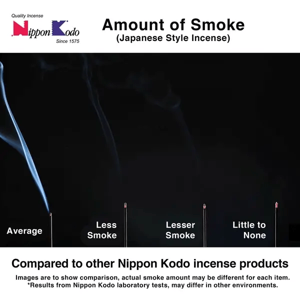 Smokeless & Less Smoke Incense Sticks | NIPPON KODO Quality Incense ...
